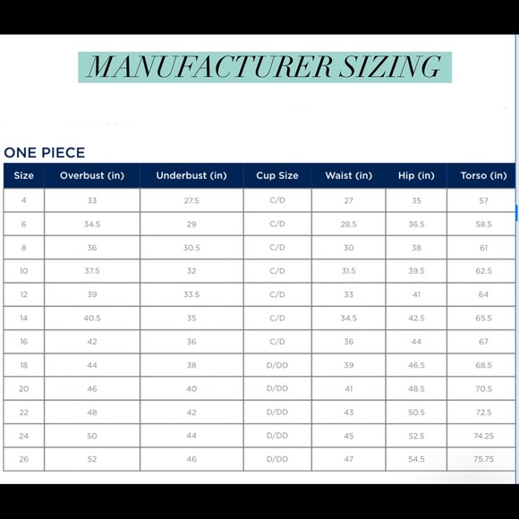 Size Chart for Swimsuits For All - Picture 1 of 1
